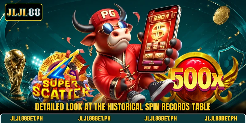 Detailed look at the historical spin records table Detailed look at the historical spin records table