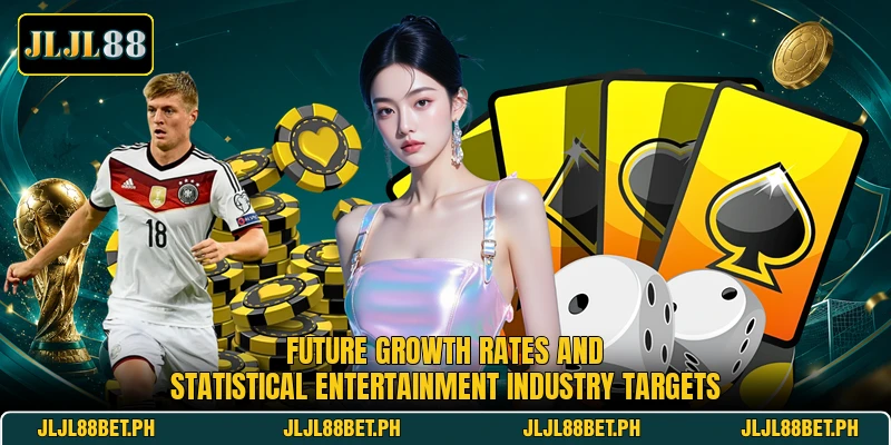 Future growth rates and statistical entertainment industry targets Future growth rates and statistical entertainment industry targets